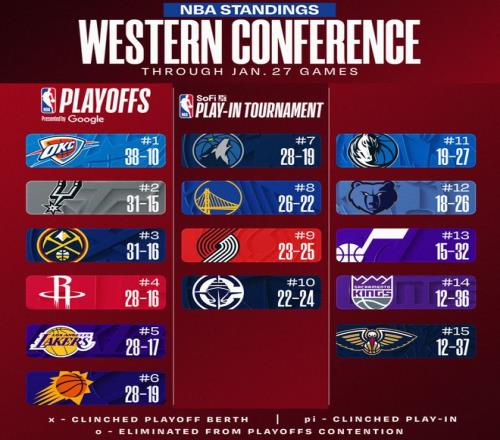 欧文加盟曼,罗杰斯拒绝,接受,开云体育,开云体育官网,开云体育app,开云体育平台,KAIYUN,SPORTS,kaiyun登录入口