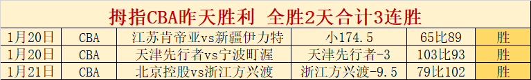 波鸿主场连,胜疑云密布,沙尔克豪取,开云体育,开云体育官网,开云体育app,开云体育平台,KAIYUN,SPORTS,kaiyun登录入口