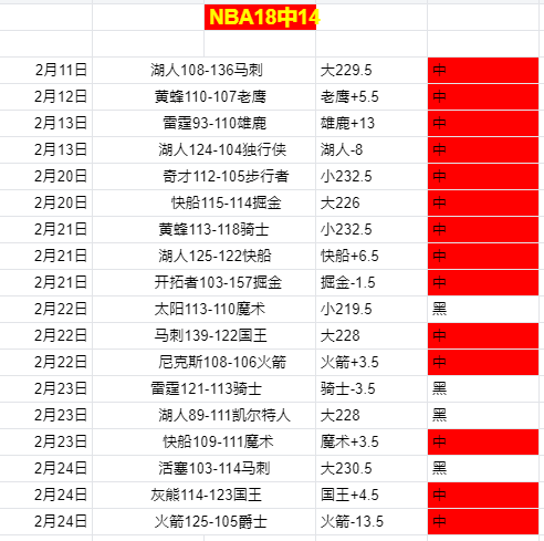 利物浦喜迎,号新加盟者,开云官网,开云体育,开云体育官网,开云体育app,开云体育平台,KAIYUN,SPORTS,kaiyun登录入口