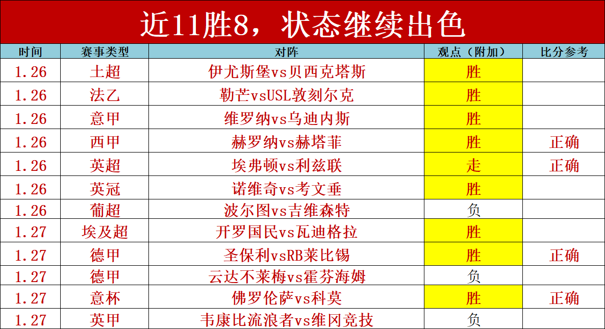 韩篮原州对,飞马专家推,开云官网,开云体育,开云体育官网,开云体育app,开云体育平台,KAIYUN,SPORTS,kaiyun登录入口