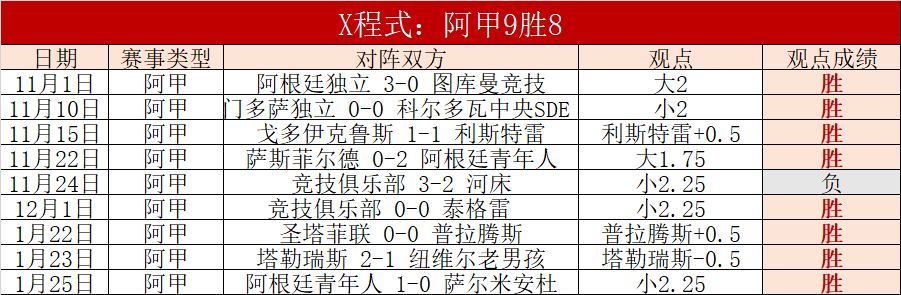 张清淳与邓,智瑄荣获国,际武联,开云体育,开云体育官网,开云体育app,开云体育平台,KAIYUN,SPORTS,kaiyun登录入口