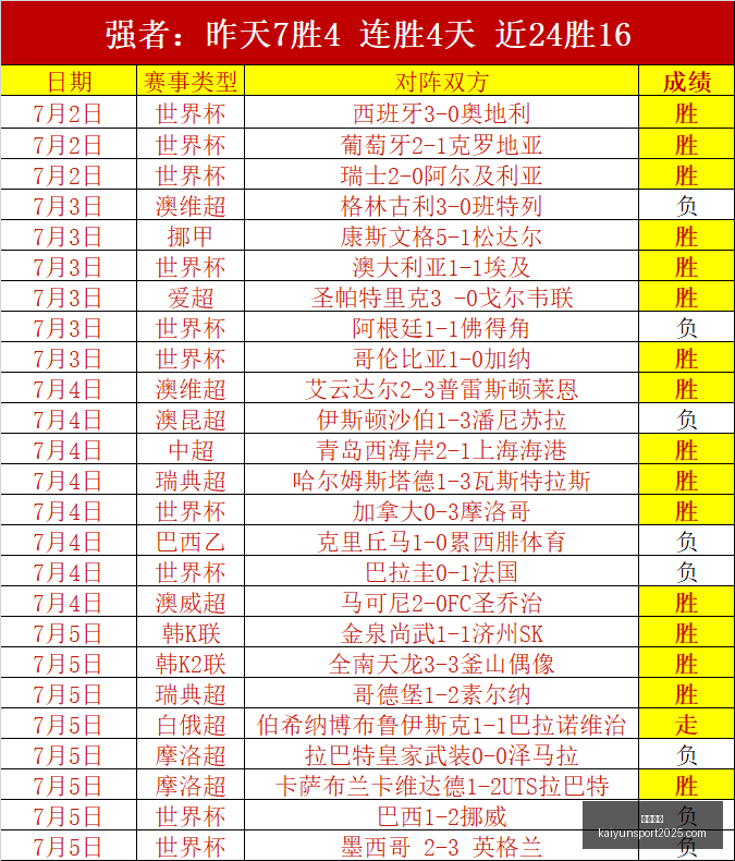开云官网,开云体育,开云全站,开云官网,开云体育,开云全站,开云入口,开云代理