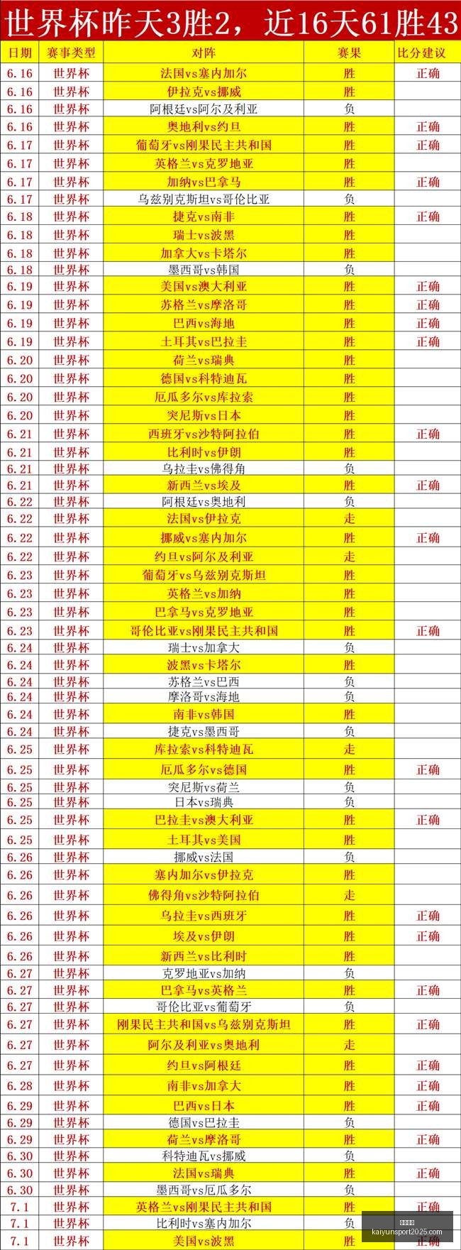 开云官网,开云体育,开云全站,开云官网,开云体育,开云全站,开云入口,开云代理