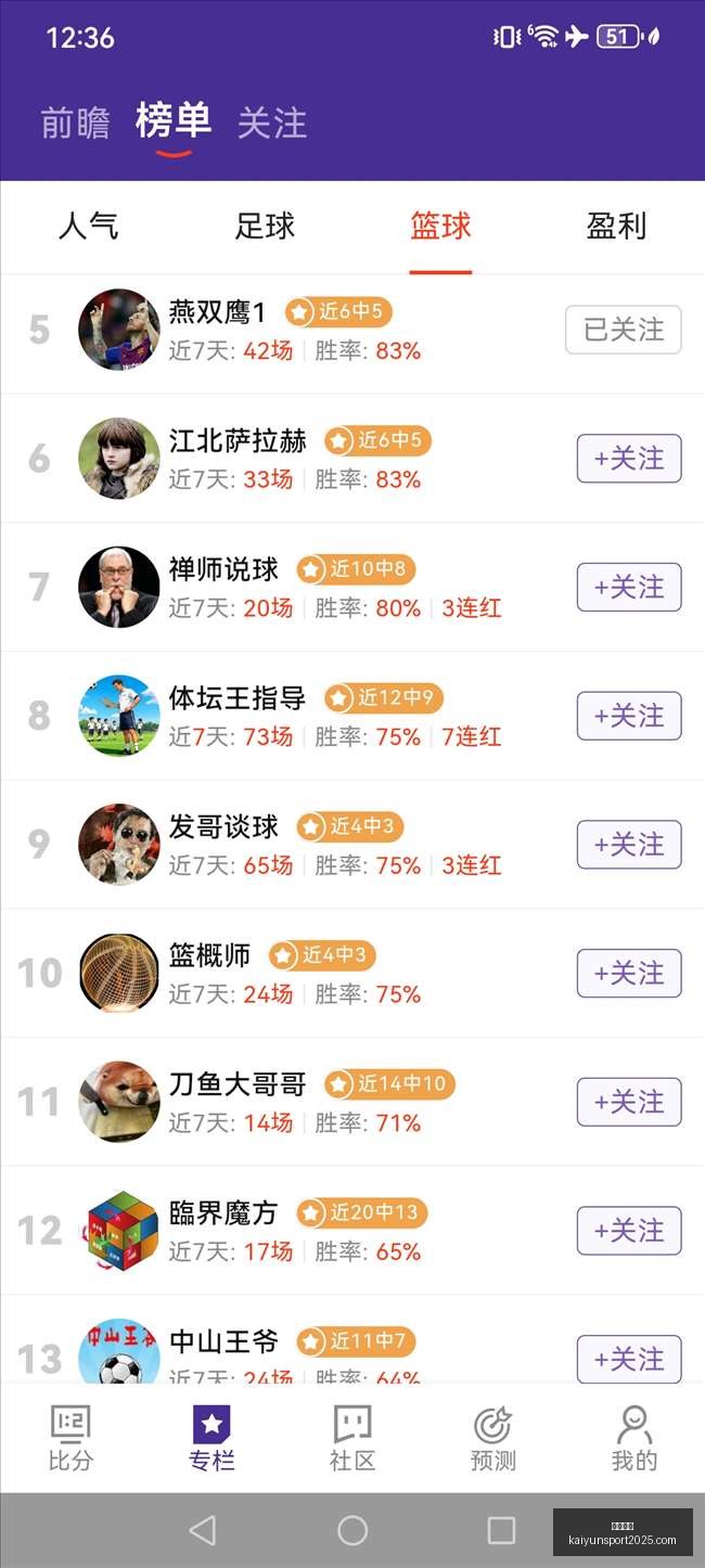 开云官网,开云体育,开云全站,开云官网,开云体育,开云全站,开云入口,开云代理