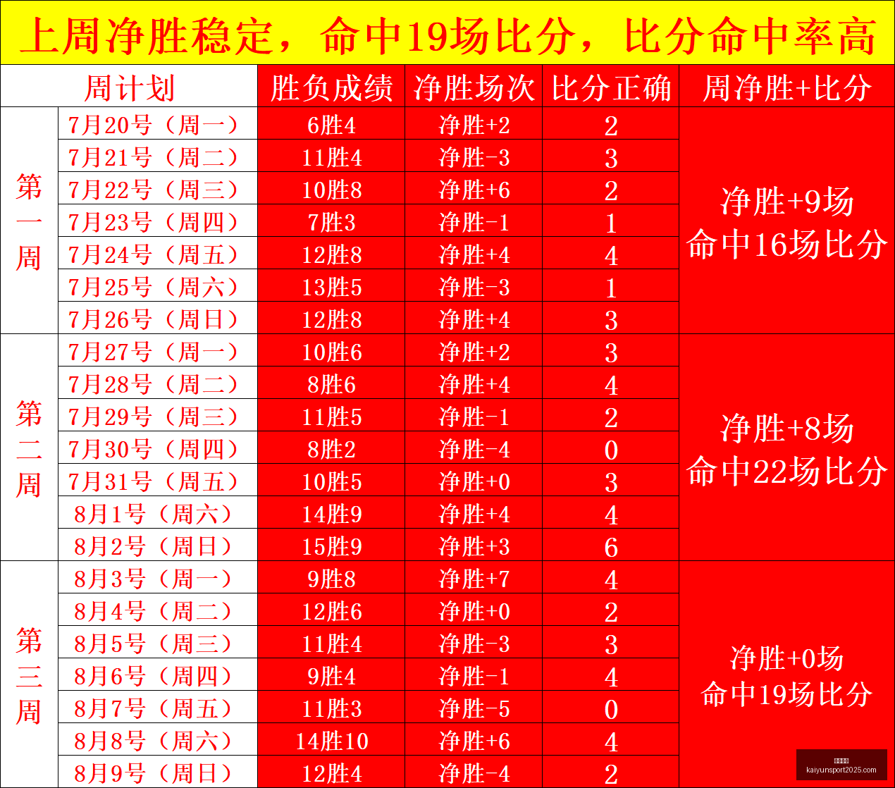 开云官网,开云体育,开云全站,开云官网,开云体育,开云全站,开云入口,开云代理