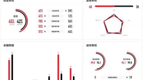 开云官网 资讯 105656 pk4