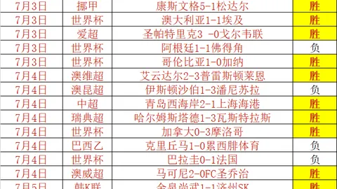 开云官网 133337 90