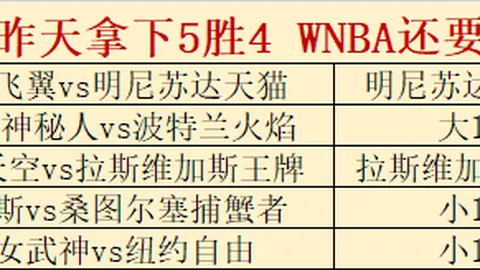 开云官网 132155
