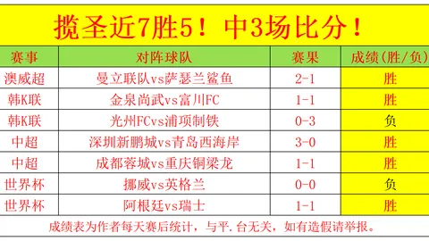 开云官网，开云全站， 141516 4