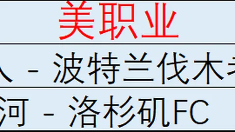 开云官网开云体育数据冲到145909引发关注