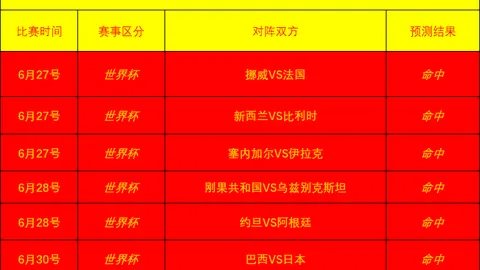 开云官网 150140 5