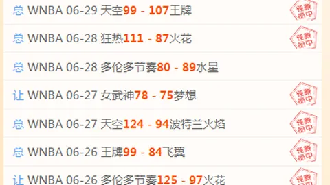 开云官网 152955 8
